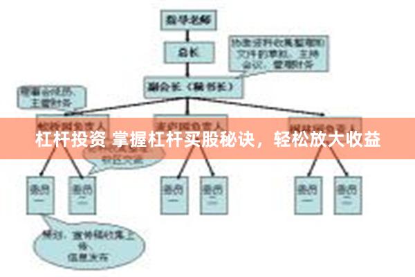 杠杆投资 掌握杠杆买股秘诀，轻松放大收益