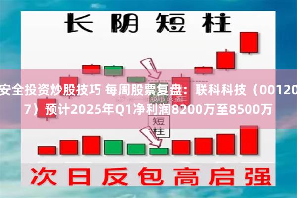 安全投资炒股技巧 每周股票复盘：联科科技（001207）预计2025年Q1净利润8200万至8500万