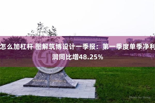 怎么加杠杆 图解筑博设计一季报：第一季度单季净利润同比增48.25%