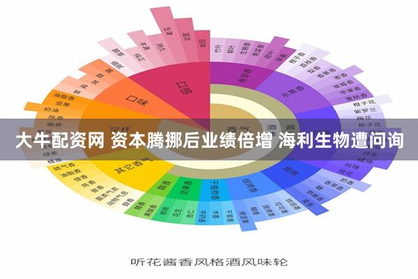 大牛配资网 资本腾挪后业绩倍增 海利生物遭问询